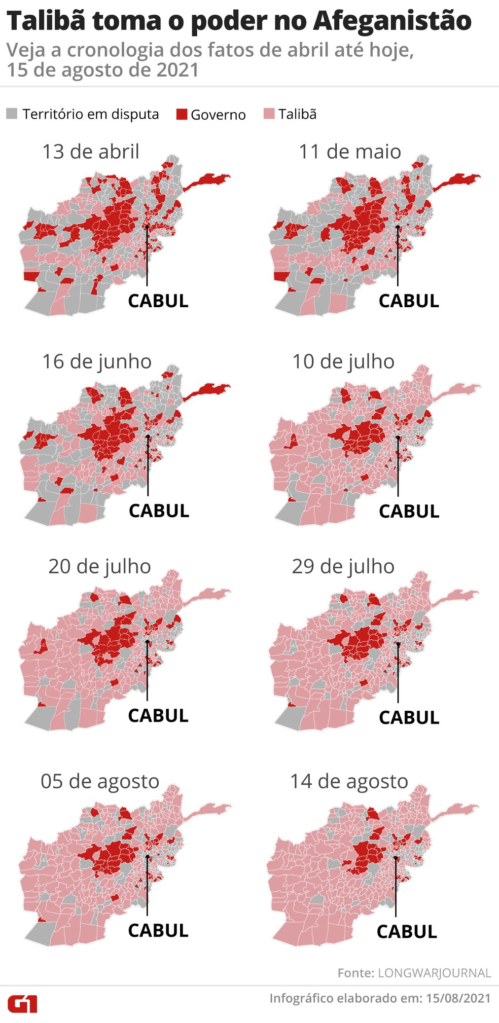 Talib&atilde; toma o poder no Afeganist&atilde;o &mdash; Foto: G1